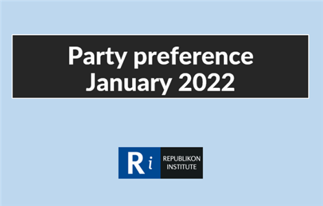 Research on party affiliation January 2022