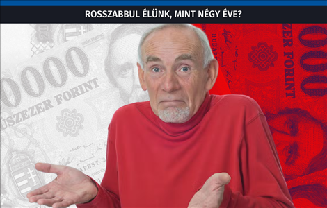 Szlogenek kontra valóság - Rosszabbul élünk, mint négy éve?