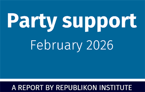 Republikon’s latest party preference survey is now available