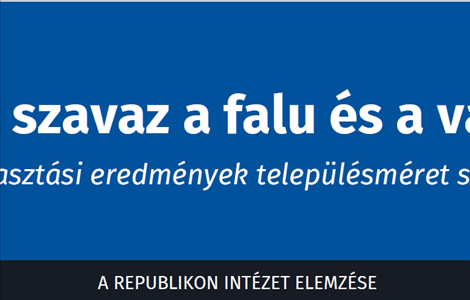 Hova szavaz a falu és a város?