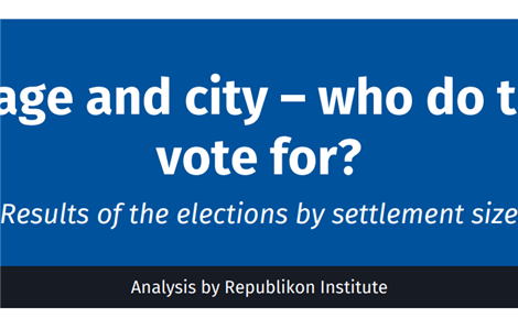 Village and city - who do they vote for? 