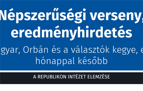 Népszerűségi verseny, eredményhirdetés