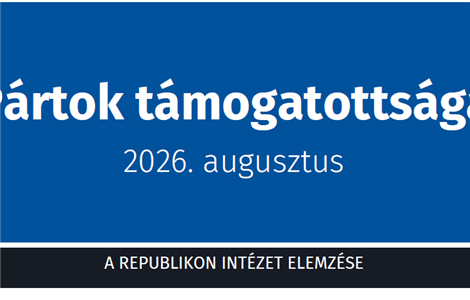 Elérhető a Republikon legújabb pártpreferencia elemzése