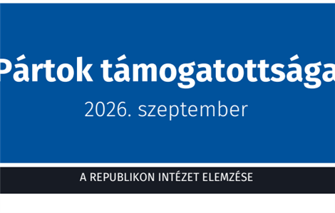 Pártok támogatottsága 2026. szeptember