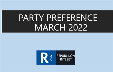 RESEARCH ON PARTY AFFILIATION MARCH 2022