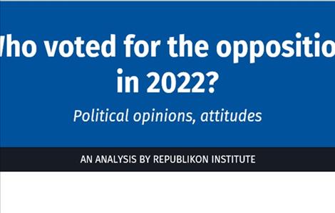 Who voted for the opposition in 2022?