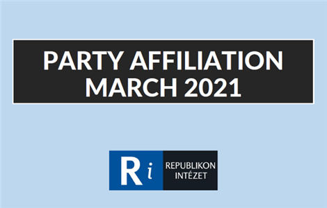 RESEARCH ON PARTY AFFILIATION MARCH 2021