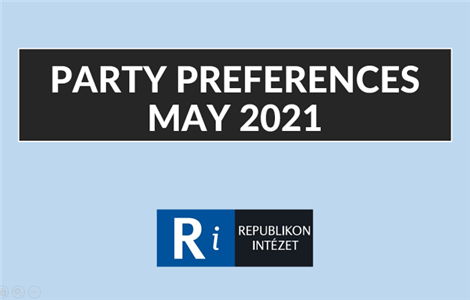 RESEARCH ON PARTY AFFILIATION MAY 2021