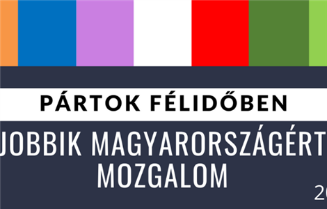 Pártok félidőben 4.